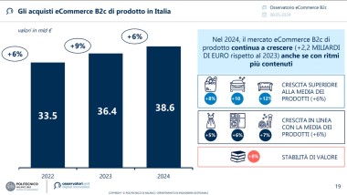 L’eCommerce B2c di prodotto in Italia raggiungerà i 38,6 miliardi