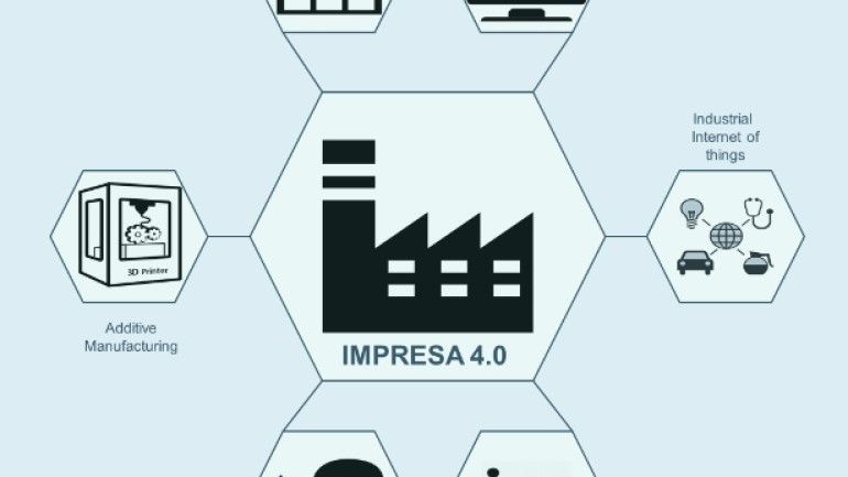 Impresa 4.0: la trasformazione digitale della manifattura