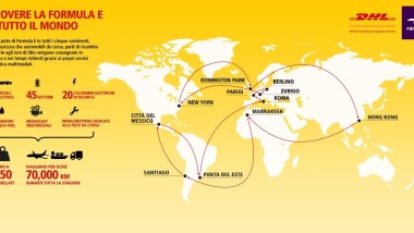 La Formula E in giro per il mondo con DHL