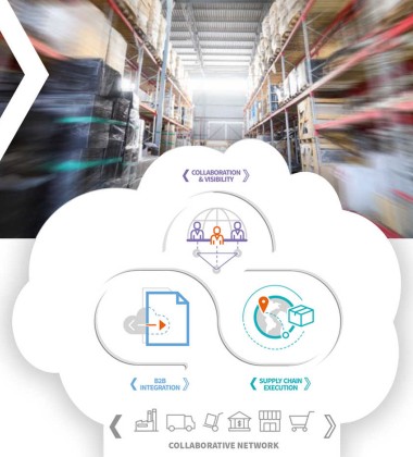 Per una supply chain collaborativa e digitale