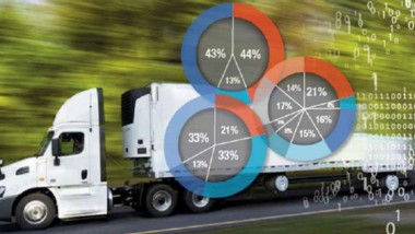 Evoluzione dei modelli di esternalizzazione dei trasporti