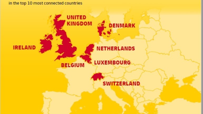 DHL Global Connectedness Index 2020: segnali di ripresa