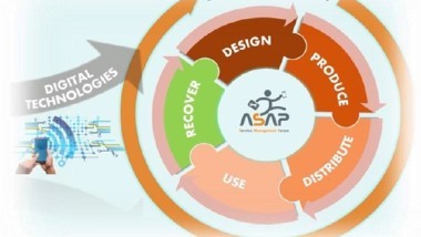 Servitization and Circular Economy: arriva l'ASAP Forum!