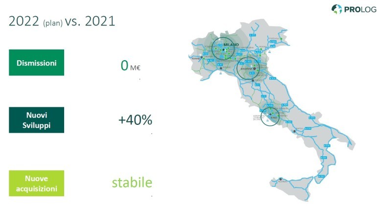 Prologis Italia, investimenti sempre più green