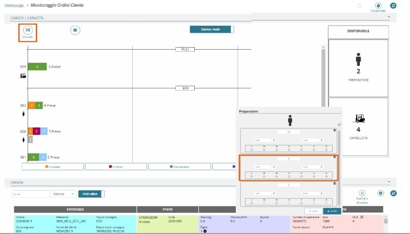 webinar Il magazzino omnicanale - Logistica management settembre 2022