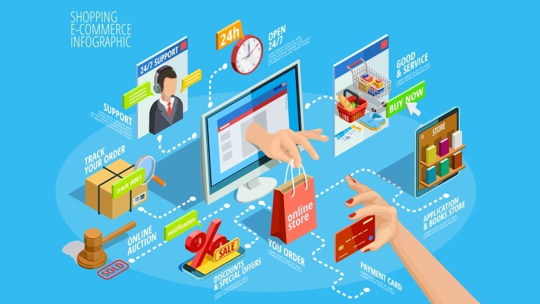 L’eCommerce in Italia è il primo driver di crescita dell’economia