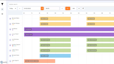 riduzione dei costi di manodopera fino al 25%