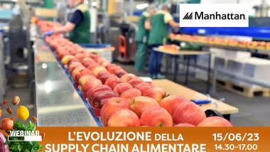 supply chain food 2023