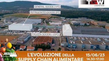 Coop Svizzera: handling automatizzato a -23 °C