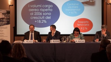 Anama, nuovi obiettivi per il trasporto aereo delle merci