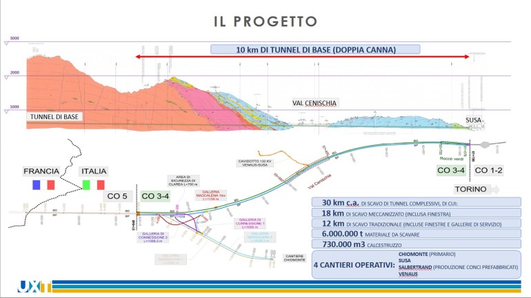 TORINO-LIONE: PARTE A CHIOMONTE IL CANTIERE DEL TUNNEL DI BASE