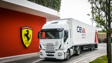 Ceva estende la partnership con Ferrari