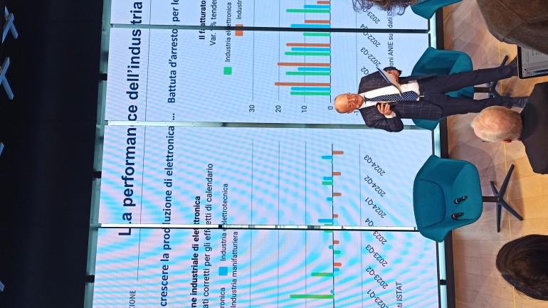 Verso SPS Italia 2025: automazione, digitale, AI, competenze