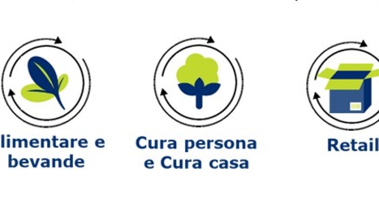 nuova fotografia GS1 della circolarità nel largo consumo