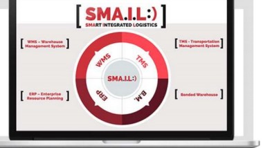 +20% per Replica Sistemi nel primo semestre