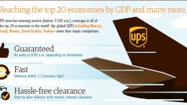 UPS WW Express Plus, il servizio per le consegne mattiniere