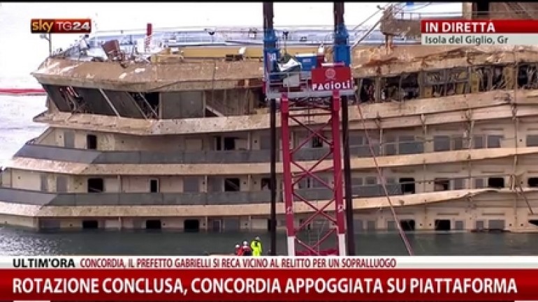 Negoziato QuattroR e  Gruppo Fagioli
